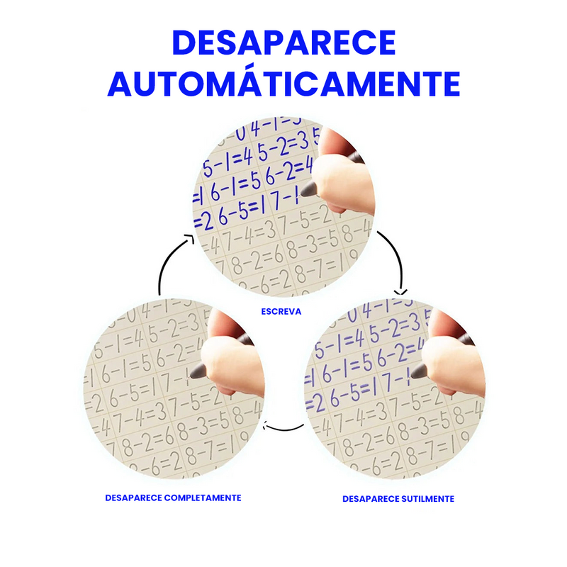 Cadernos Mágicos de Aprendizado